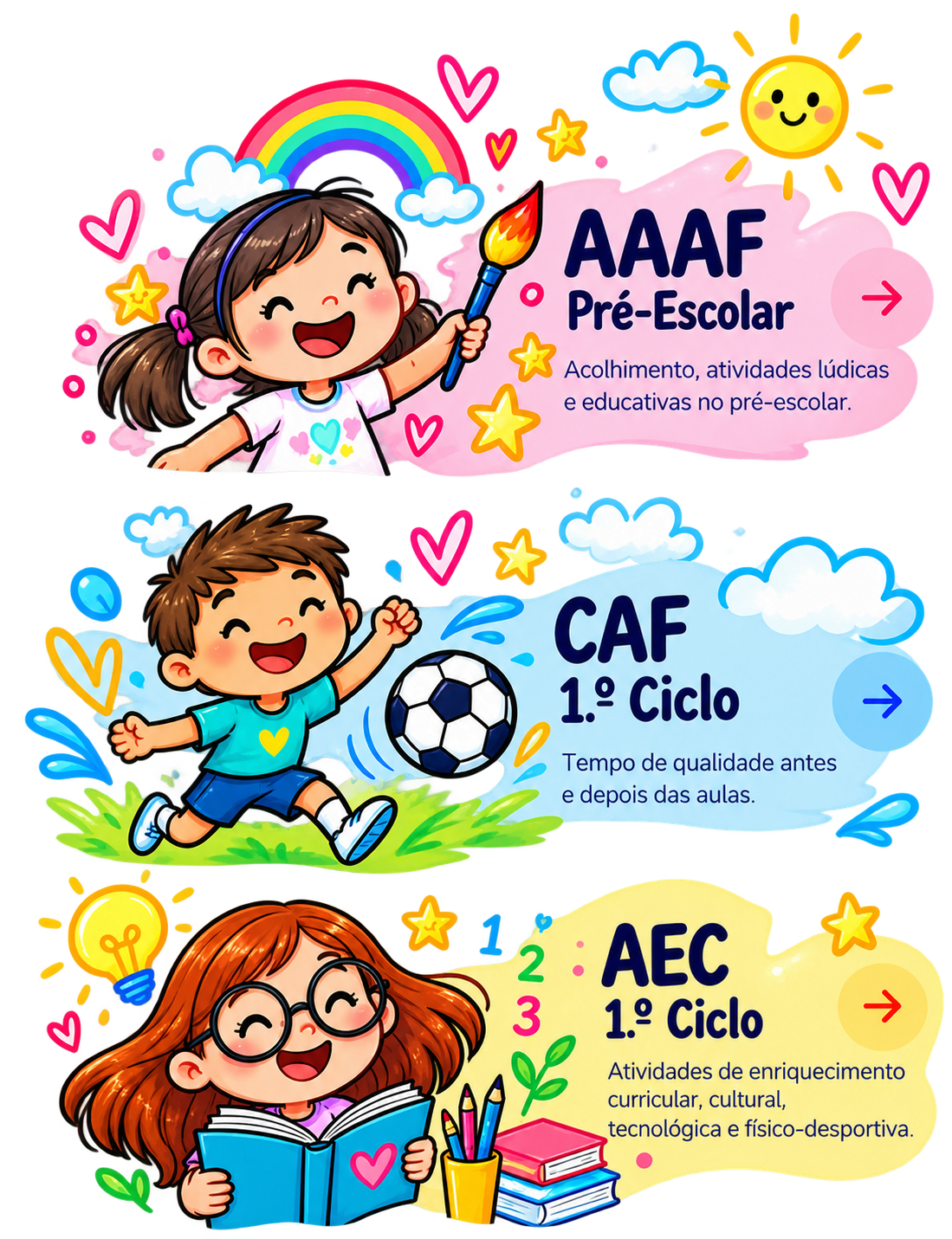Ilustração dos programas AAAF, CAF e AEC